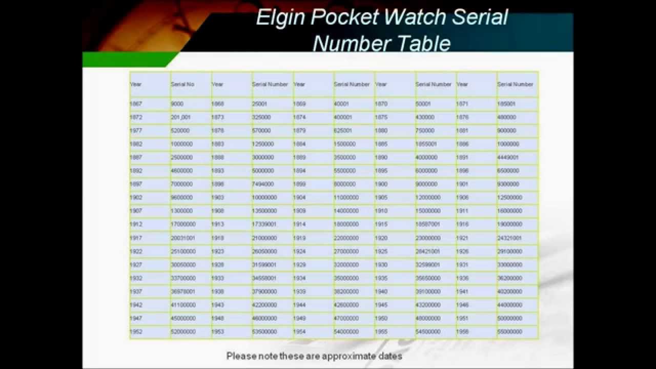 galonne pocket watch serial numbers